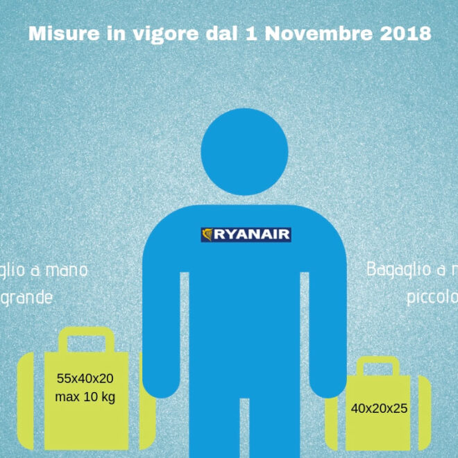 Bagaglio a mano Ryanair: Misure peso e novità 2024